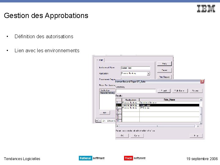 Gestion des Approbations • Définition des autorisations • Lien avec les environnements Tendances Logicielles