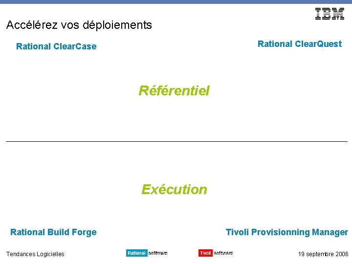 Accélérez vos déploiements Rational Clear. Quest Rational Clear. Case Référentiel Exécution Rational Build Forge