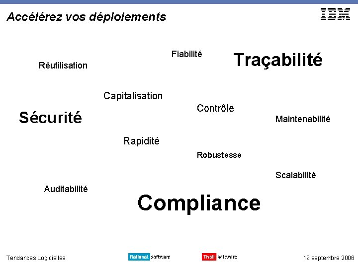 Accélérez vos déploiements Fiabilité Réutilisation Traçabilité Capitalisation Contrôle Sécurité Maintenabilité Rapidité Robustesse Scalabilité Auditabilité