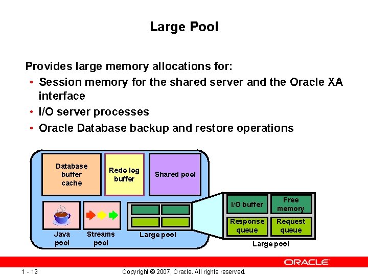 Large Pool Provides large memory allocations for: • Session memory for the shared server