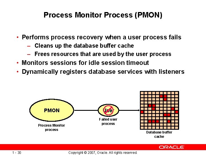 Process Monitor Process (PMON) • Performs process recovery when a user process fails –