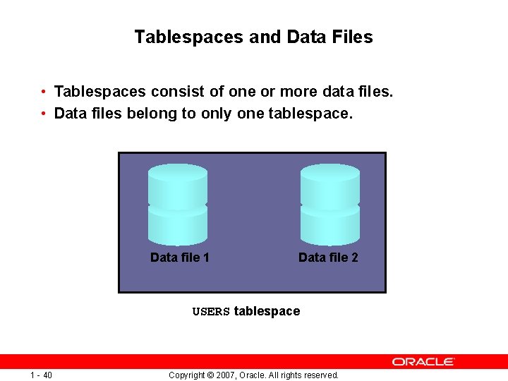 Tablespaces and Data Files • Tablespaces consist of one or more data files. •