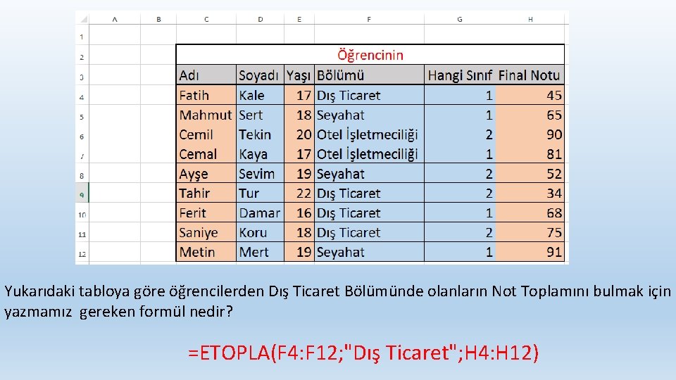 Yukarıdaki tabloya göre öğrencilerden Dış Ticaret Bölümünde olanların Not Toplamını bulmak için yazmamız gereken