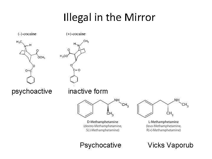 Illegal in the Mirror psychoactive inactive form Psychocative Vicks Vaporub 