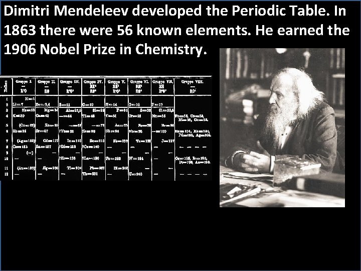 Dimitri Mendeleev developed the Periodic Table. In 1863 there were 56 known elements. He Dimitri Mendeleev developed the Periodic Table. In 1863 there were 56 known elements. He