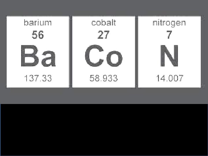 PArtrid. Ge Ar is the chemical symbol for Argon Ge is the chemical symbol PArtrid. Ge Ar is the chemical symbol for Argon Ge is the chemical symbol