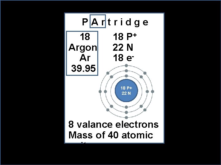 PArtridge 18 18 P+ Argon 22 N Ar 18 e 39. 95 18 P+ PArtridge 18 18 P+ Argon 22 N Ar 18 e 39. 95 18 P+