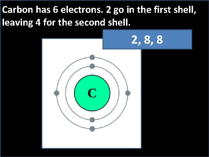 Carbon has 6 electrons. 2 go in the first shell, leaving 4 for the Carbon has 6 electrons. 2 go in the first shell, leaving 4 for the