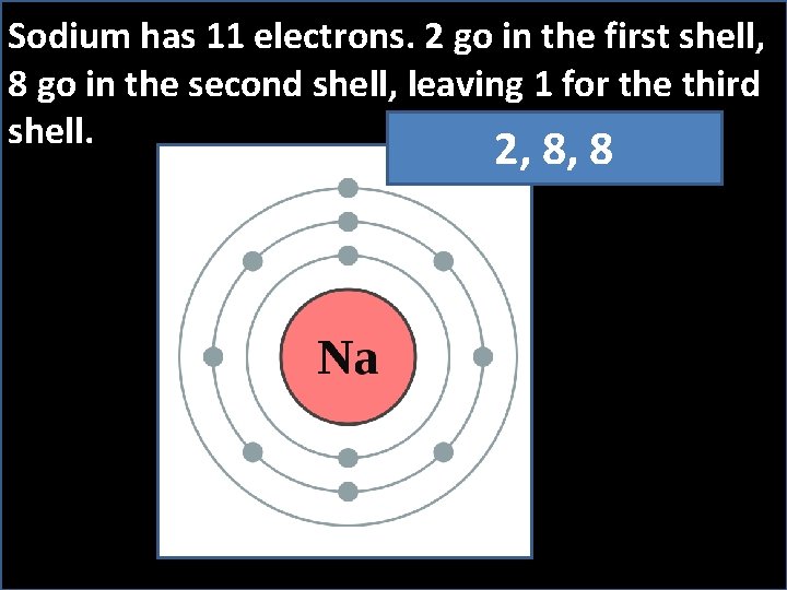 Sodium has 11 electrons. 2 go in the first shell, 8 go in the Sodium has 11 electrons. 2 go in the first shell, 8 go in the