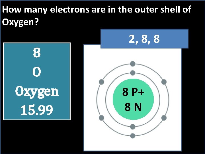 How many electrons are in the outer shell of Oxygen? 2, 8, 8 8 How many electrons are in the outer shell of Oxygen? 2, 8, 8 8