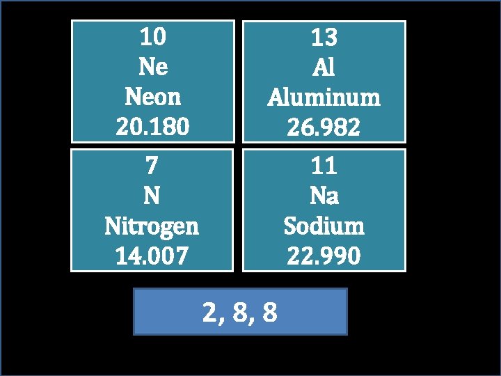 10 Ne Neon 20. 180 13 Al Aluminum 26. 982 7 N Nitrogen 14. 10 Ne Neon 20. 180 13 Al Aluminum 26. 982 7 N Nitrogen 14.