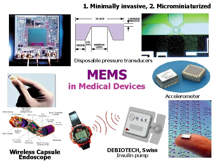 1. Minimally invasive, 2. Microminiaturized Disposable pressure transducers MEMS in Medical Devices Accelerometer Wireless