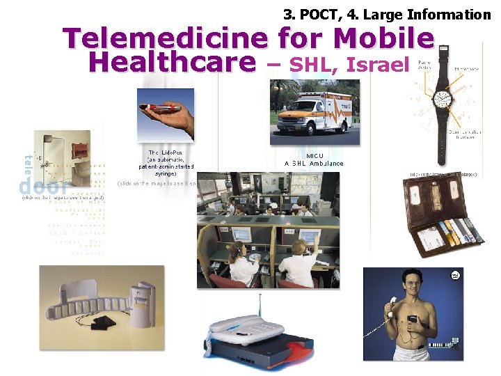 3. POCT, 4. Large Information Telemedicine for Mobile Healthcare – SHL, Israel 