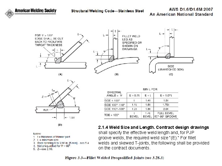 2. 1. 4 Weld Size and Length. Contract design drawings shall specify the effective