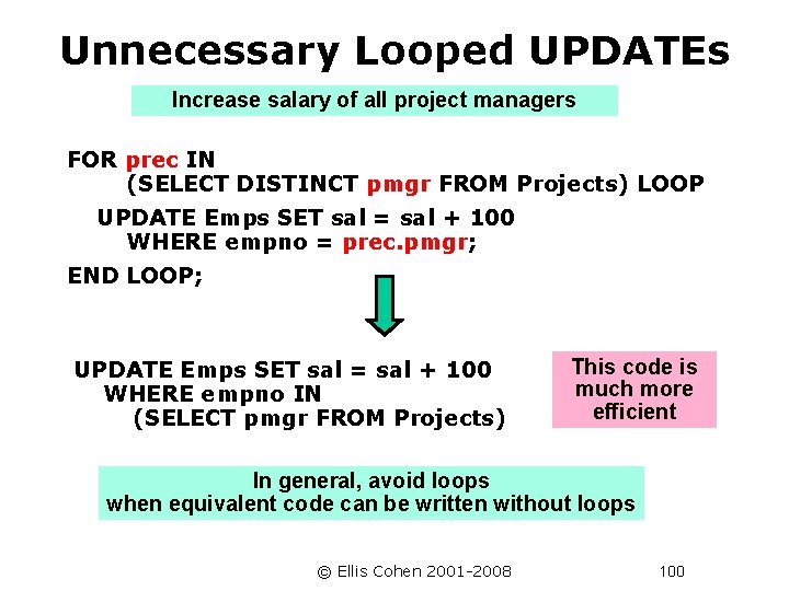 Unnecessary Looped UPDATEs Increase salary of all project managers FOR prec IN (SELECT DISTINCT