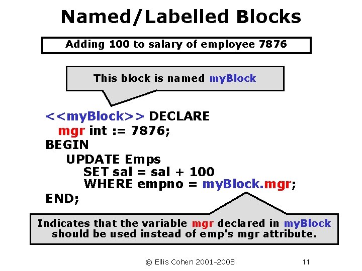 Named/Labelled Blocks Adding 100 to salary of employee 7876 This block is named my.