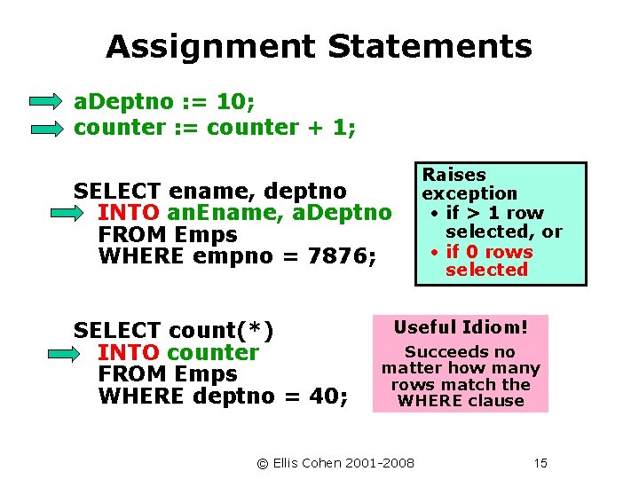 Assignment Statements a. Deptno : = 10; counter : = counter + 1; Raises