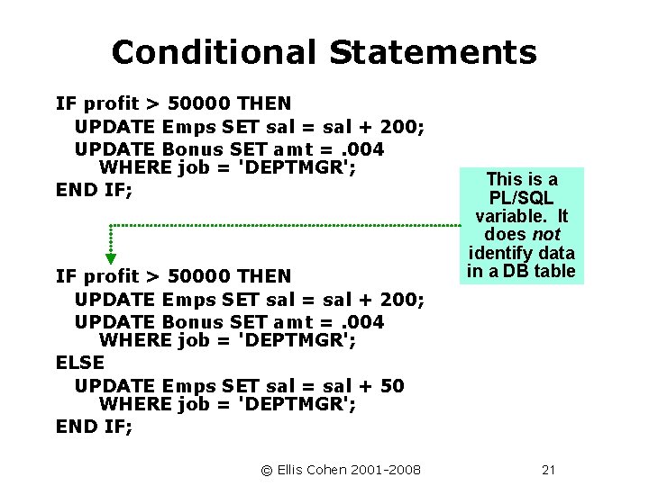 Conditional Statements IF profit > 50000 THEN UPDATE Emps SET sal = sal +