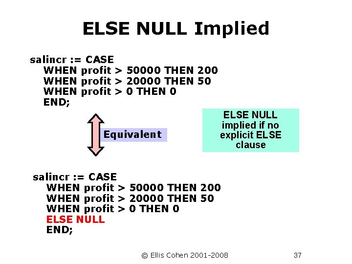 ELSE NULL Implied salincr : = CASE WHEN profit > 50000 THEN 200 WHEN