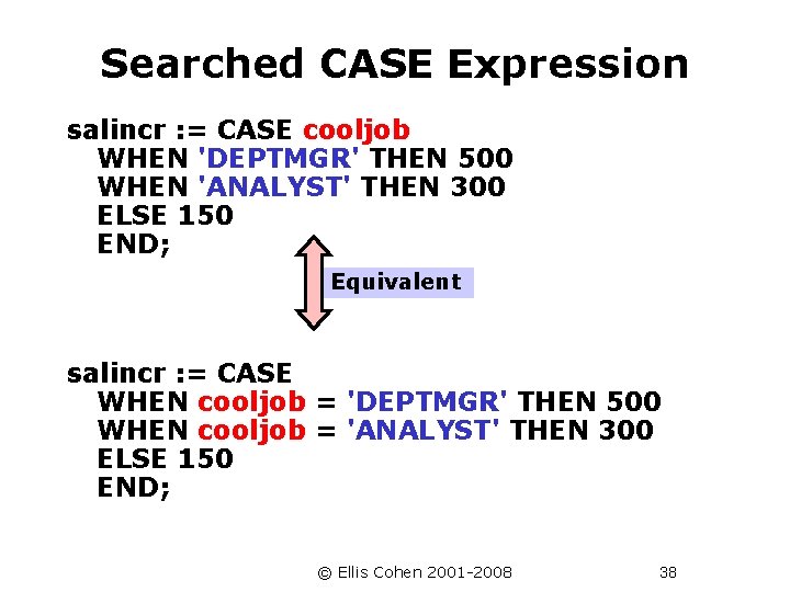 Searched CASE Expression salincr : = CASE cooljob WHEN 'DEPTMGR' THEN 500 WHEN 'ANALYST'