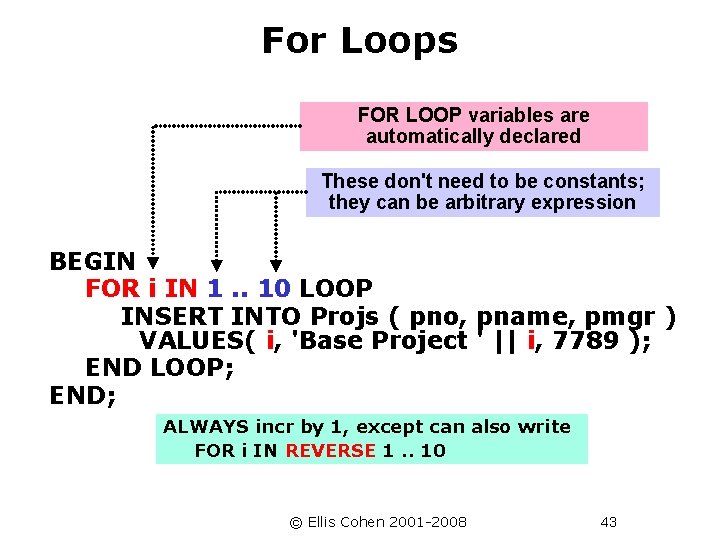 For Loops FOR LOOP variables are automatically declared These don't need to be constants;