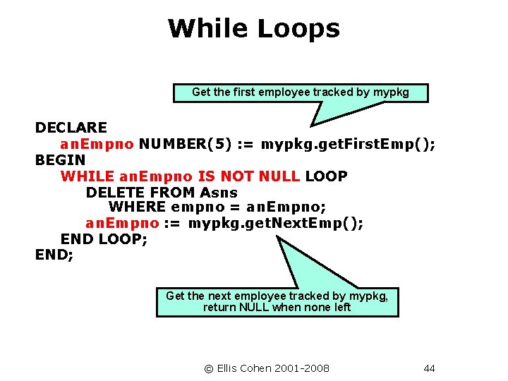 While Loops Get the first employee tracked by mypkg DECLARE an. Empno NUMBER(5) :