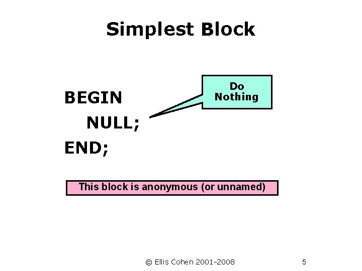 Simplest Block BEGIN Do Nothing NULL; END; This block is anonymous (or unnamed) ©