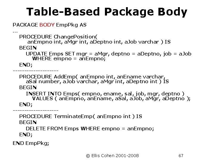 Table-Based Package Body PACKAGE BODY Emp. Pkg AS … PROCEDURE Change. Position( an. Empno