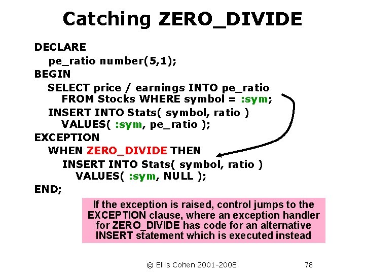 Catching ZERO_DIVIDE DECLARE pe_ratio number(5, 1); BEGIN SELECT price / earnings INTO pe_ratio FROM