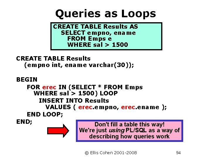 Queries as Loops CREATE TABLE Results AS SELECT empno, ename FROM Emps e WHERE