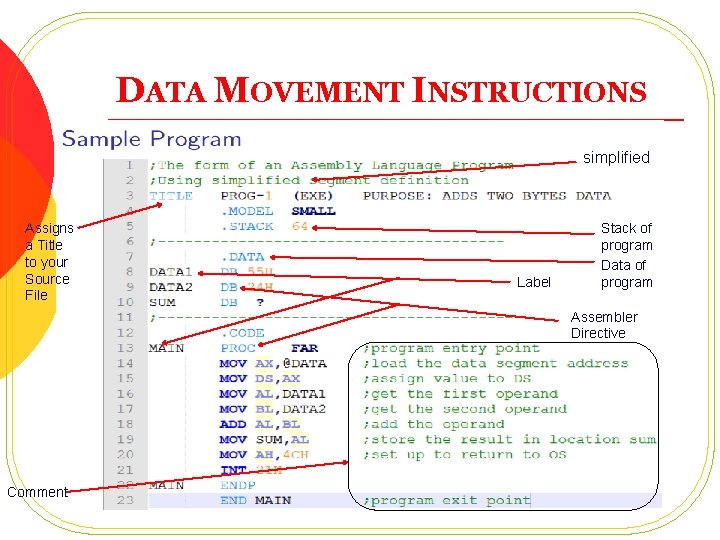 DATA MOVEMENT INSTRUCTIONS simplified Assigns a Title to your Source File Label Stack of
