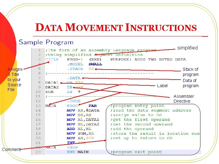 DATA MOVEMENT INSTRUCTIONS simplified Assigns a Title to your Source File Label Stack of DATA MOVEMENT INSTRUCTIONS simplified Assigns a Title to your Source File Label Stack of