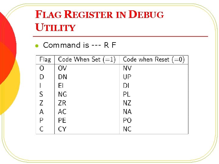 FLAG REGISTER IN DEBUG UTILITY l Command is --- R F 