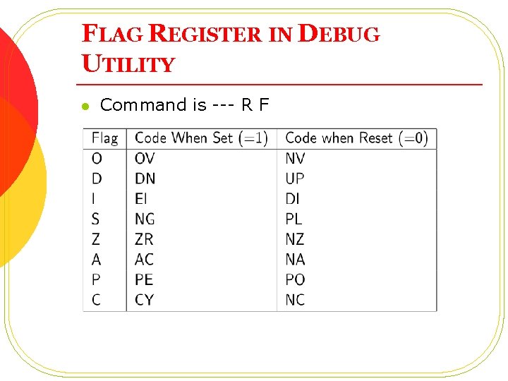 FLAG REGISTER IN DEBUG UTILITY l Command is --- R F FLAG REGISTER IN DEBUG UTILITY l Command is --- R F