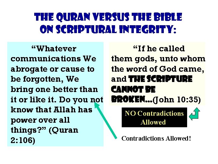 The Quran Versus the Bible on Scriptural Integrity: “Whatever communications We abrogate or cause