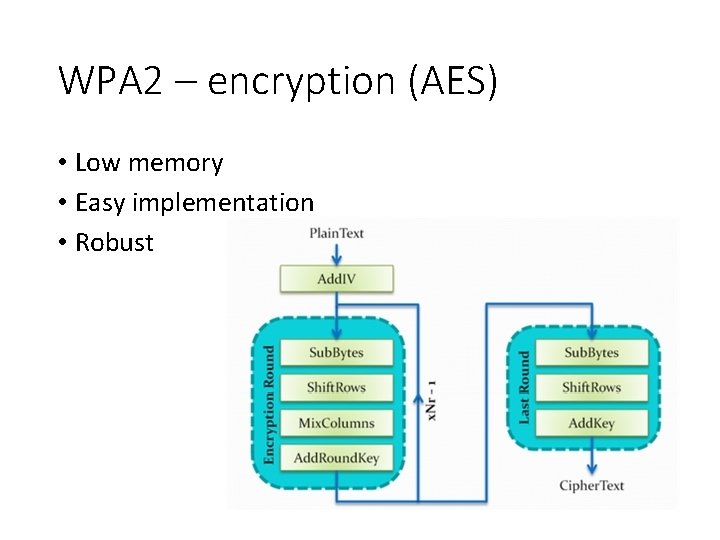 WPA 2 – encryption (AES) • Low memory • Easy implementation • Robust 