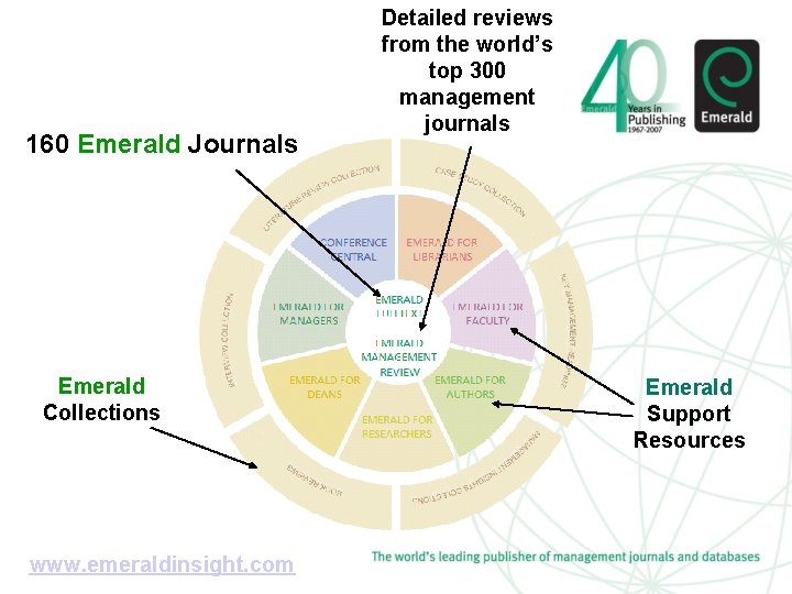 160 Emerald Journals Emerald Collections www. emeraldinsight. com Detailed reviews from the world’s top