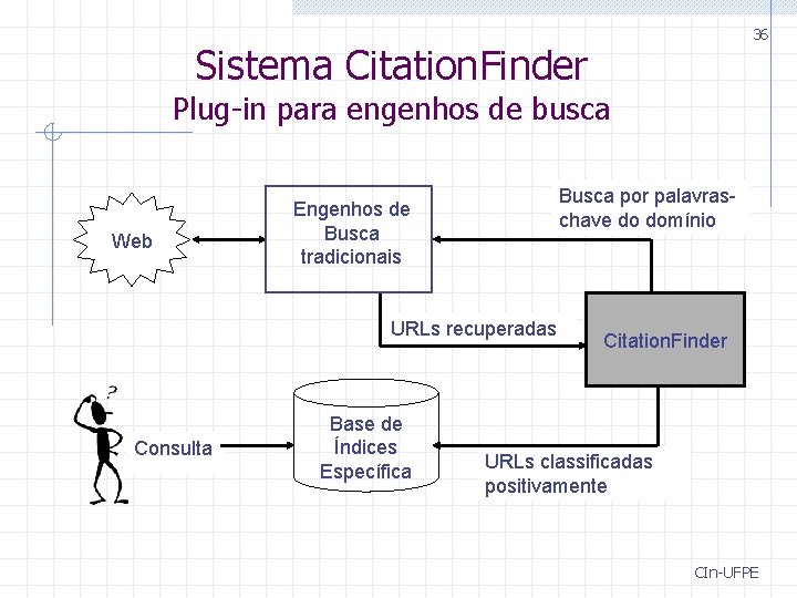 36 Sistema Citation. Finder Plug-in para engenhos de busca Web Busca por palavraschave do