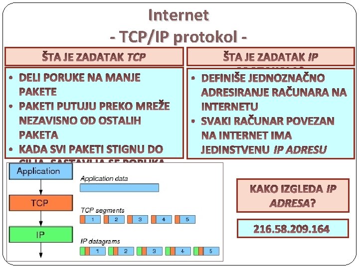 Internet - TCP/IP protokol ŠTA JE ZADATAK TCP PROTOKOLA? • DELI PORUKE NA MANJE