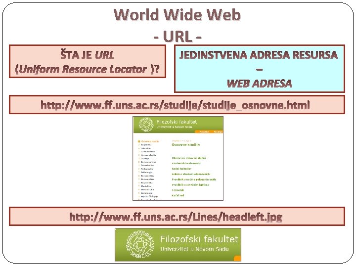 World Wide Web - URL - ŠTA JE URL (Uniform Resource Locator )? JEDINSTVENA