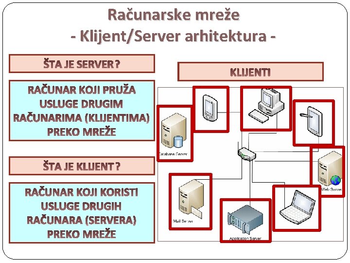 Računarske mreže - Klijent/Server arhitektura ŠTA JE SERVER? RAČUNAR KOJI PRUŽA USLUGE DRUGIM RAČUNARIMA