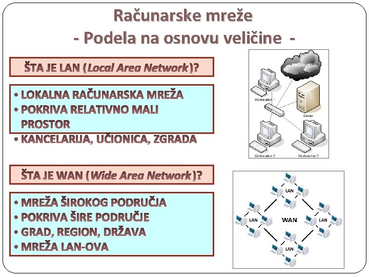 Računarske mreže - Podela na osnovu veličine ŠTA JE LAN (Local Area Network )?