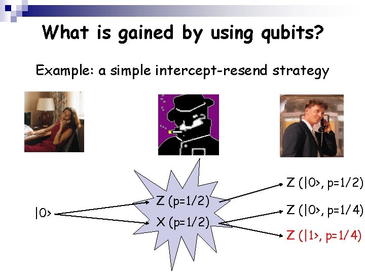 What is gained by using qubits? Example: a simple intercept-resend strategy Z (|0>, p=1/2)