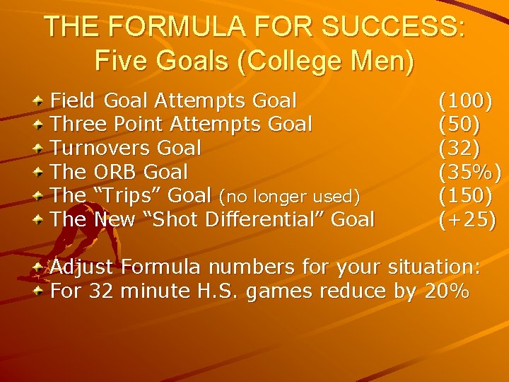 THE FORMULA FOR SUCCESS: Five Goals (College Men) Field Goal Attempts Goal Three Point