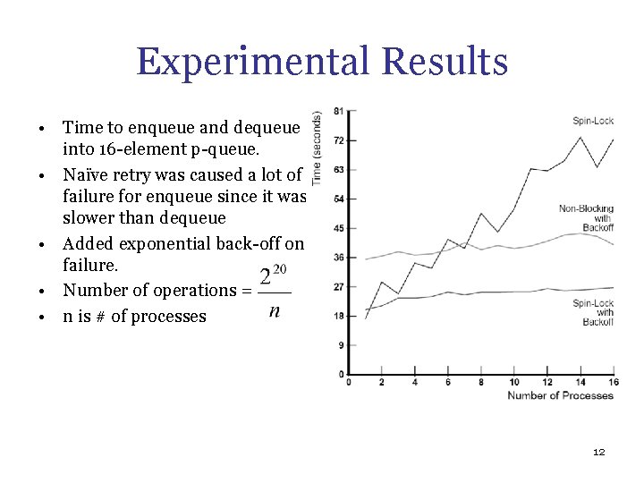 Experimental Results • Time to enqueue and dequeue into 16 element p queue. •