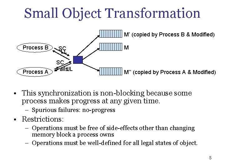 Small Object Transformation M’ (copied by Process B & Modified) Process B Process A