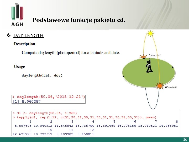 Podstawowe funkcje pakietu cd. v DAY LENGTH 16 