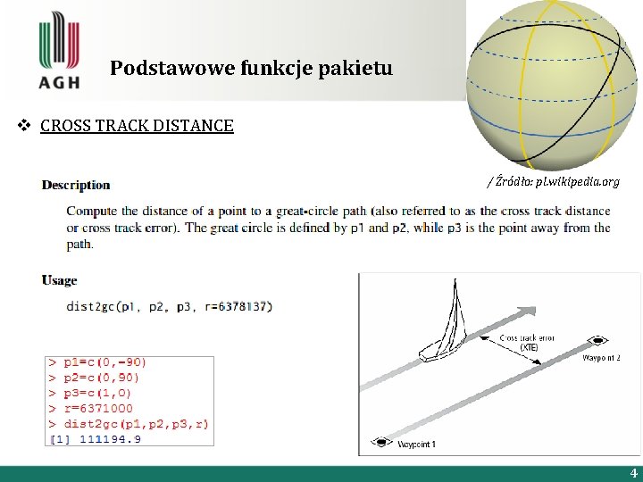 Podstawowe funkcje pakietu v CROSS TRACK DISTANCE / Źródło: pl. wikipedia. org 4 