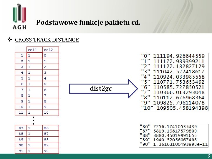 Podstawowe funkcje pakietu cd. v CROSS TRACK DISTANCE dist 2 gc 5 