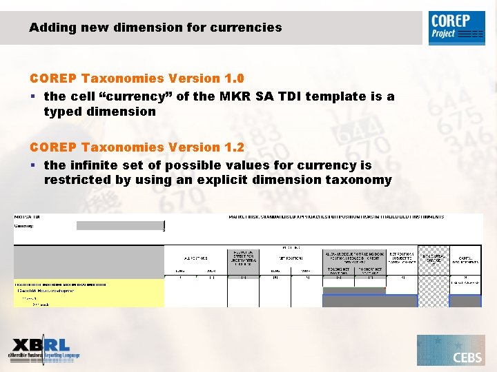 Adding new dimension for currencies COREP Taxonomies Version 1. 0 § the cell “currency”